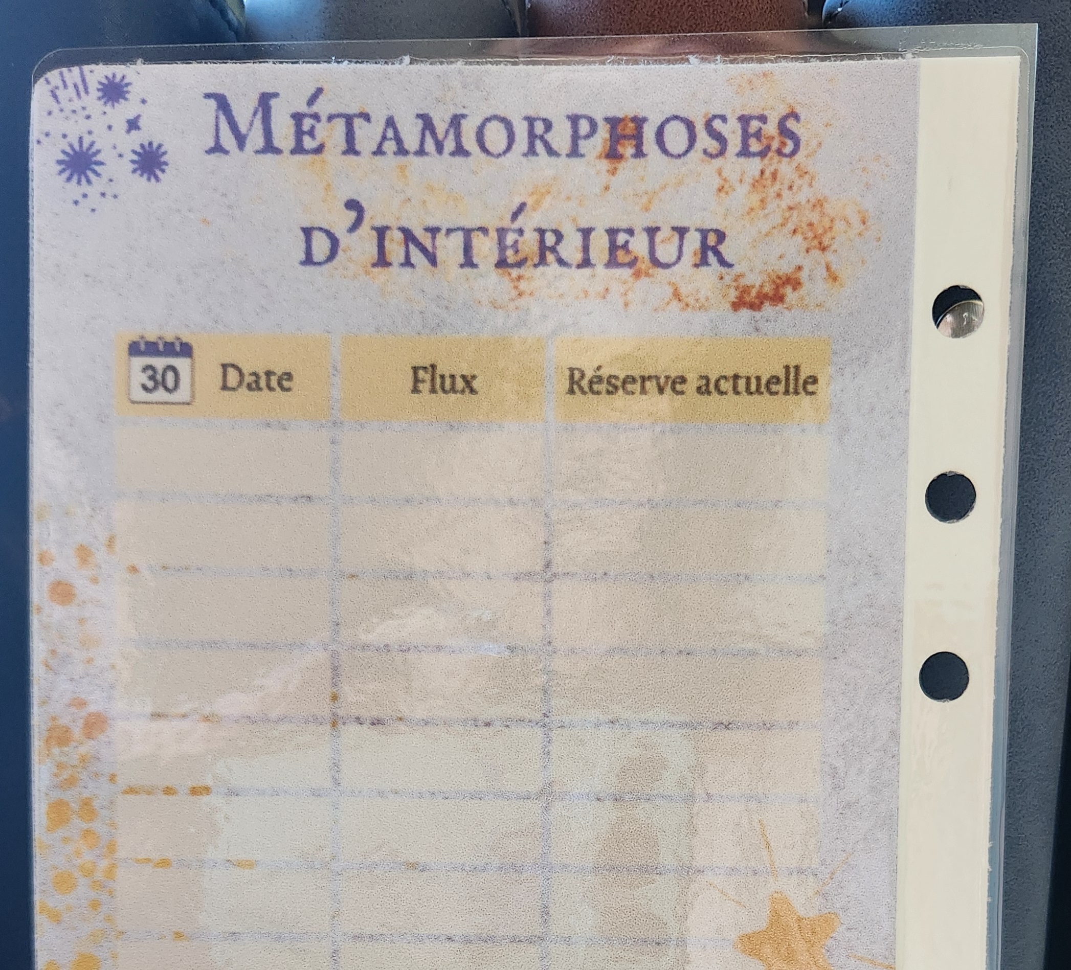Métamorphoses d’Intérieur