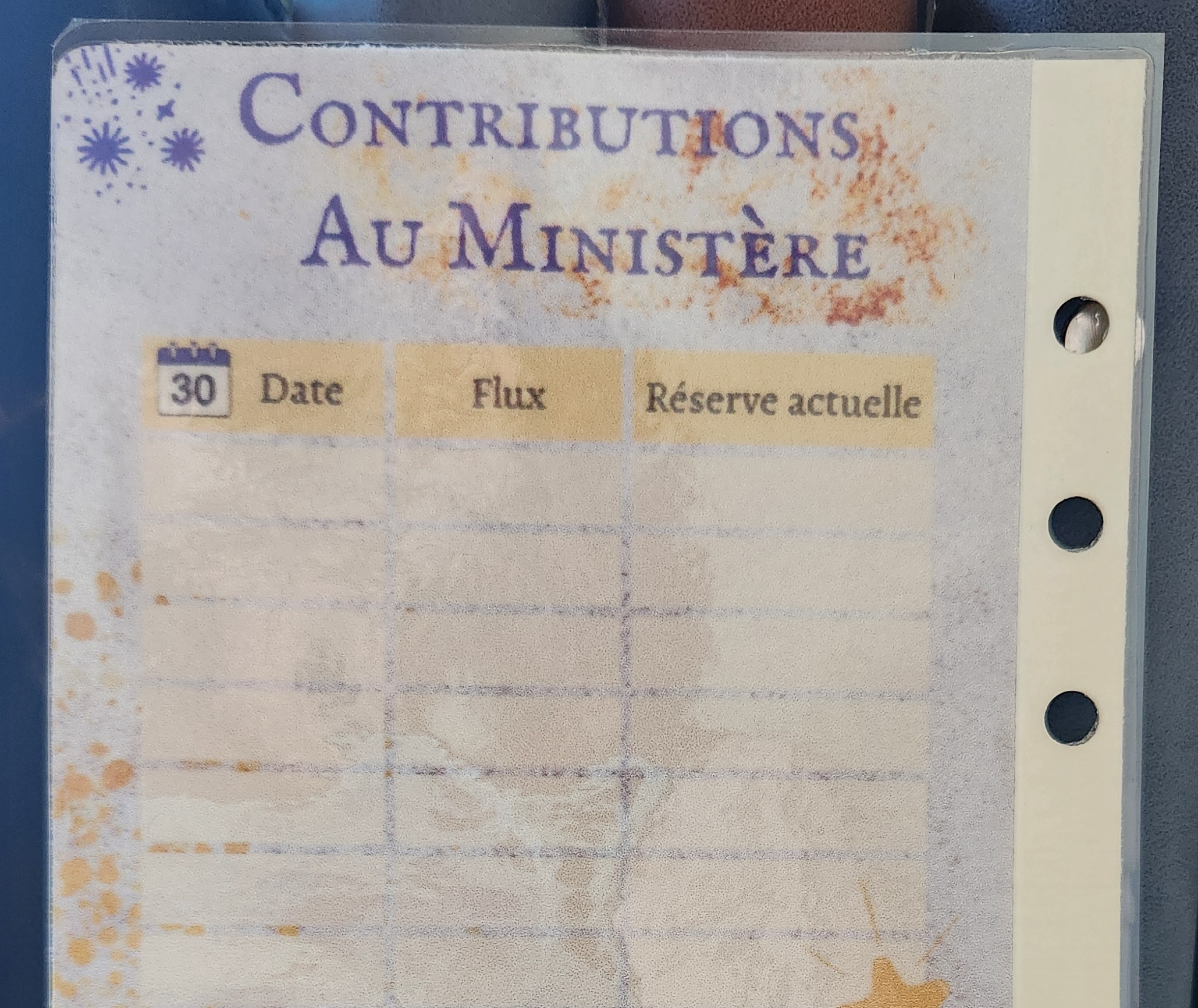 Contributions au Ministère